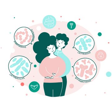 The composition of your microbiome can also change over time, which is why it is important to maintain a healthy and diverse microbiome for overall health.